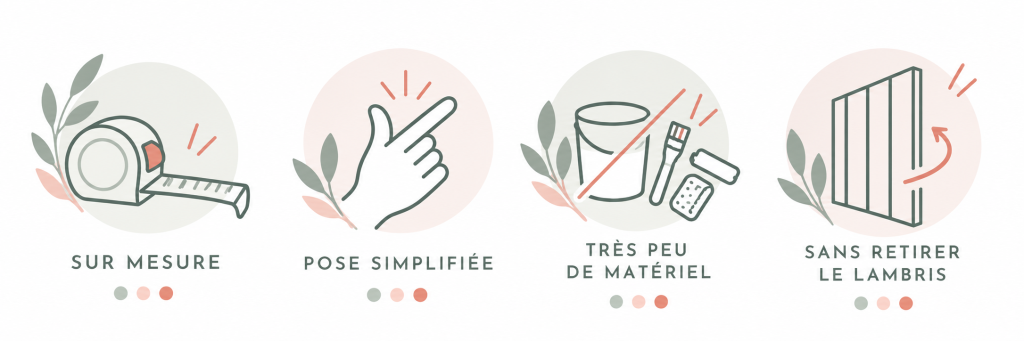 Papier peint pour lambris sur mesure La Marouflette